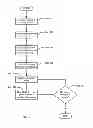 Fig. 04 - Method and system for implementing a multilevel file system in a virtualized environment