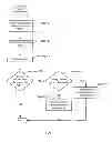 Fig. 08 - Method and system for implementing a multilevel file system in a virtualized environment