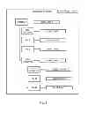 Fig. 09 - Method and system for implementing a multilevel file system in a virtualized environment