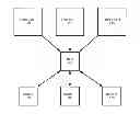 Fig. 01 - File system queue