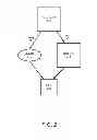 Fig. 03 - File system queue