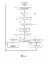 Fig. 05 - File system queue