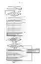 Fig. 09 - Content management apparatus, content management method, and program