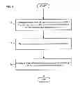 Fig. 05 - SYSTEMS AND METHODS FOR DUAL NUMBER BASE CALCULATORS