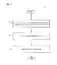 Fig. 06 - SYSTEMS AND METHODS FOR DUAL NUMBER BASE CALCULATORS