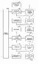 Fig. 01 - Parallelization method, system, and program