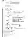 Fig. 09 - Parallelization method, system, and program