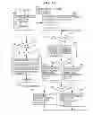 Fig. 10 - Parallelization method, system, and program