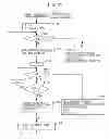 Fig. 11 - Parallelization method, system, and program