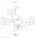 Fig. 02 - System and method for multi-color dilu preconditioner