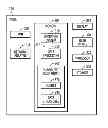 Fig. 01 - Service management roles of processor nodes in distributed node service management