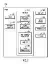 Fig. 04 - Service management roles of processor nodes in distributed node service management