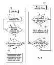 Fig. 05 - Service management roles of processor nodes in distributed node service management