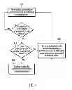 Fig. 06 - Service management roles of processor nodes in distributed node service management