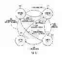 Fig. 09 - Service management roles of processor nodes in distributed node service management