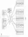 Fig. 02 - Resilient messaging infrastructure