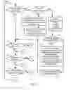 Fig. 09 - Resilient messaging infrastructure