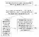 Fig. 01 - PROCESSING DATA ENTITIES ASSOCIATED TO DESCRIPTORS