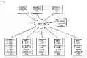 Fig. 01 - Resilient messaging infrastructure