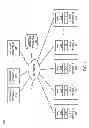 Fig. 02 - Resilient messaging infrastructure