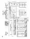Fig. 07 - Resilient messaging infrastructure