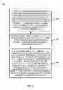Fig. 08 - Resilient messaging infrastructure