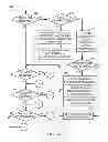 Fig. 09 - Resilient messaging infrastructure