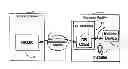 Fig. 01 - System for using attributes to deploy demand response resources