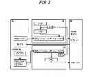 Fig. 04 - NETWORK ACCESS SYSTEM