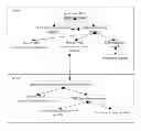 Fig. 01 - Software platform and method for processing unstructured data