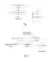 Fig. 02 - Software platform and method for processing unstructured data