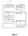 Fig. 08 - Managing a sharing of media content among client computers