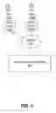 Fig. 02 - Generating guest suggestions for events in a social networking system