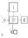 Fig. 02 - TRANSPORTATION SHARING BASED ON USER ACTIVITIES AND STATEMENTS