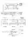 Fig. 02 - Context based virtual area creation