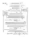 Fig. 06 - Multi-application workflow integration