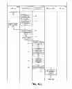 Fig. 44 - Multi-application workflow integration