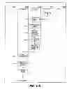 Fig. 49 - Multi-application workflow integration