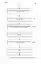 Fig. 07 - Sharing social network information
