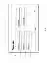 Fig. 08 - Sharing social network information