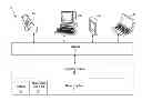 Fig. 01 - Video tag sharing
