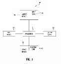 Fig. 06 - Video tag sharing