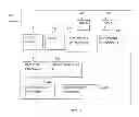 Fig. 07 - METHOD AND APPARATUS FOR PROVIDING A USER WITH CONTEMPORANEOUS STRATEGY PROVIDER INFORMATION, PREFERENCES AND DECISIONS IN A COMPUTER IMPLEMENTED PLATFORM