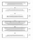 Fig. 01 - System and method for supporting session threshold for IMS SCIM/service brokering