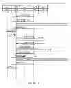Fig. 04 - System and method for supporting session threshold for IMS SCIM/service brokering