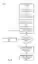 Fig. 04 - Customized presentation of event guest lists in a social networking system