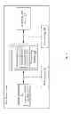 Fig. 02 - MAIL TRANSIT SYSTEM AND MAIL RECYCLING CORRECTION METHOD THEREOF