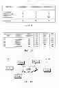 Fig. 08 - Method and device for resource sharing between devices
