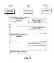 Fig. 09 - Method and device for resource sharing between devices