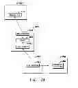 Fig. 06 - Facilitating the sending of mail from a restricted communications network
